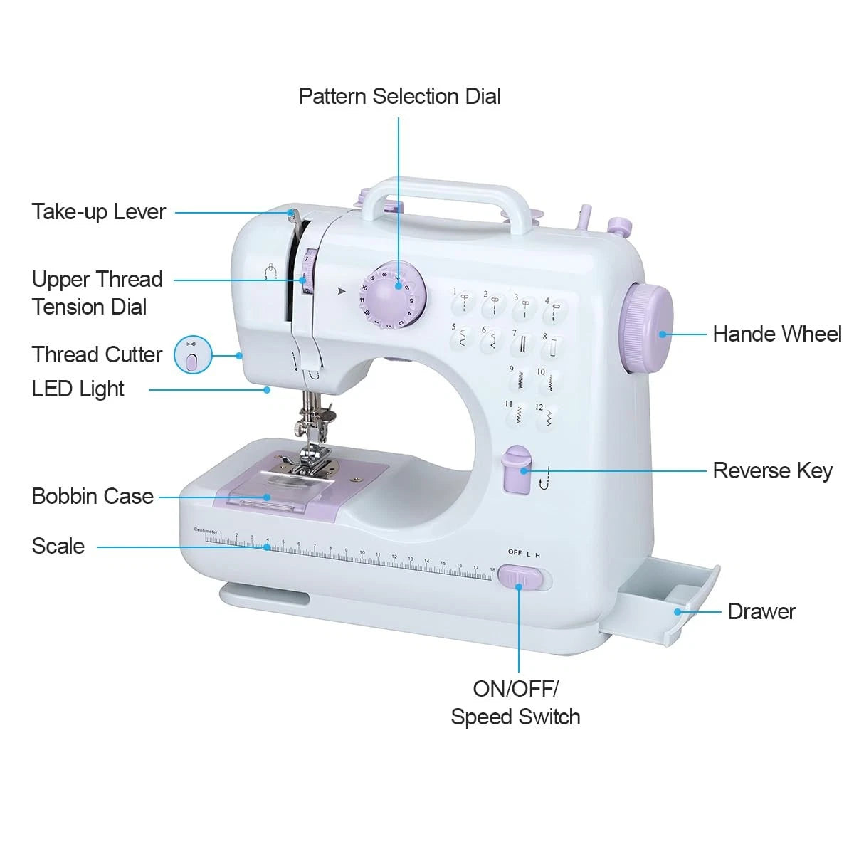 12 Stitch Home Sewing Machine, Compact Portable Size