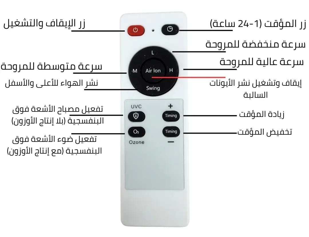 منقي هواء أيوني – LYL-KOXDJ-B02